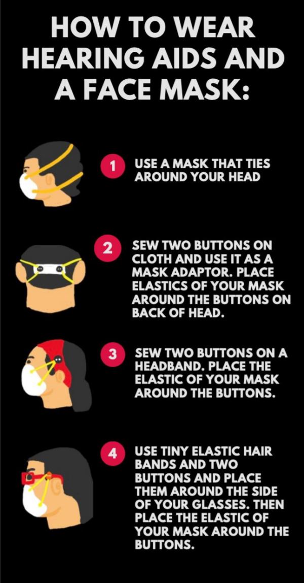 how to wear hearing aids with face masks